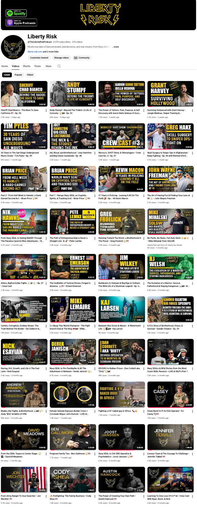 Liberty Risk | Veteran-Owned Podcast & Apparel